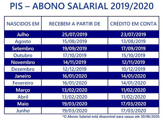 Calend?rio saqui do PIS