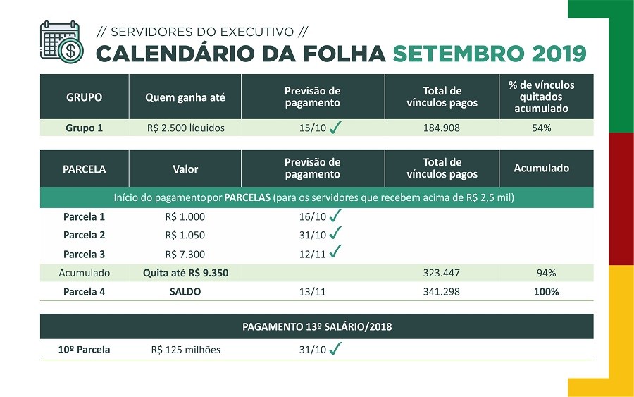 Calendario_folha_SET2019_parcela_3