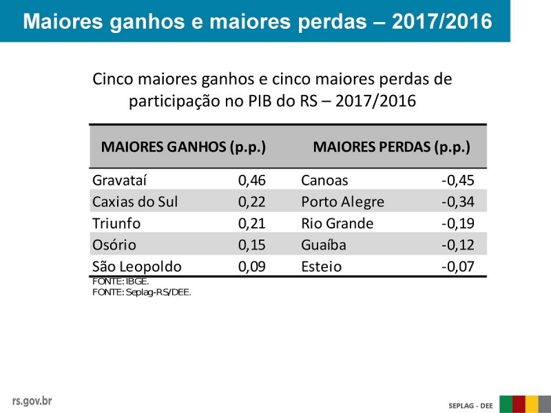 12220241_1780642_GDO