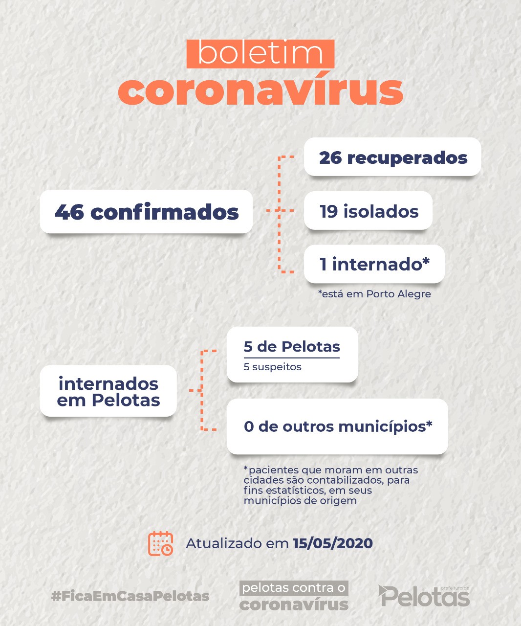 73e699cc09698031b714652e2d788f6c71b0a7e6