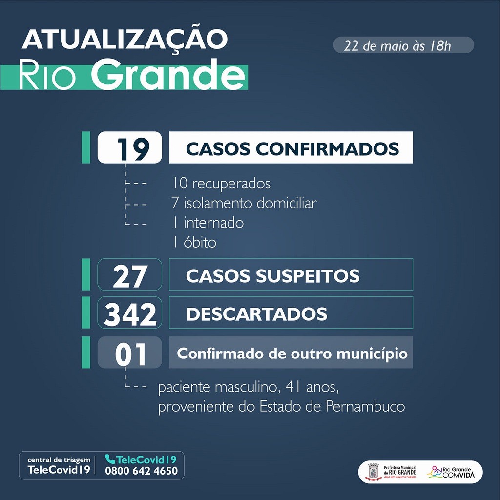Rio Grande 19