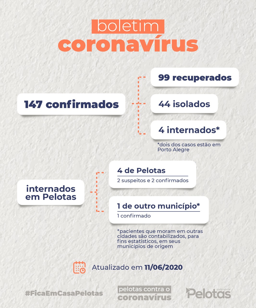 db20c9aa1db2d1118baee37d87032959534c739c