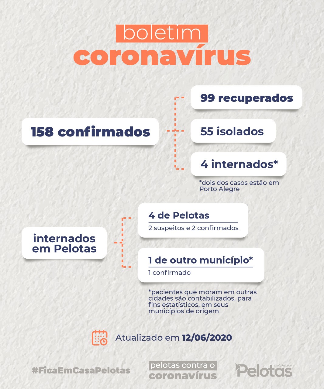 3c14aeff119d2c44843f00e76da6894a3eb553f0