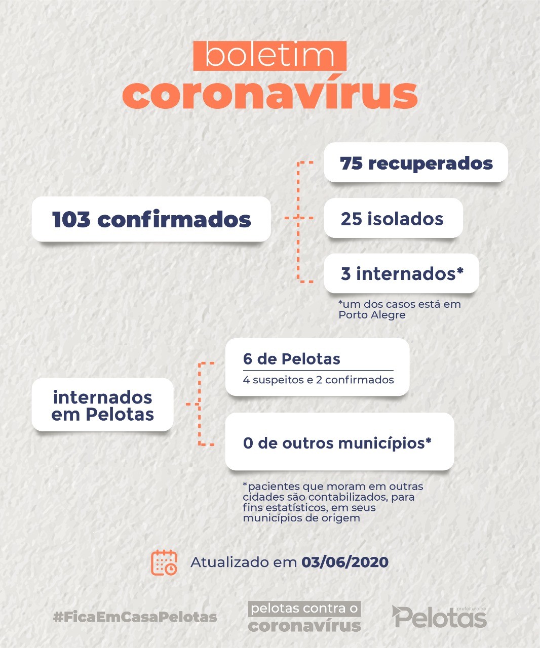 69c30d6c658a720882a33a2ad51f56d75e648e48