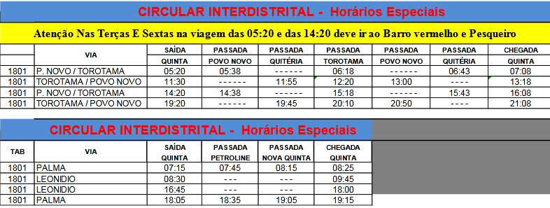 Circular-interdistrital