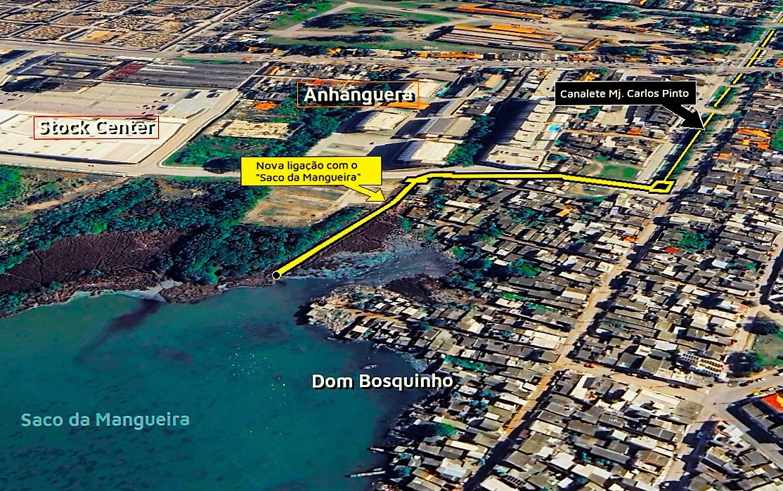 Canalete da Major Carlos Pinto, em Rio Grande, volta a cumprir sua função original após mais de 40 anos