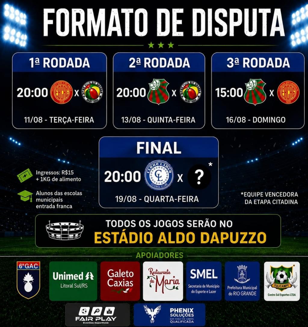 São Paulo e Riograndense se enfrentam pela final do Citadino neste domingo (16)