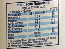 Anvisa recebe sugestões à proposta que exige informação sobre lactose no rótulo