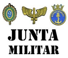Junta de Serviço Militar comunica período e locais para apresentação de reservistas