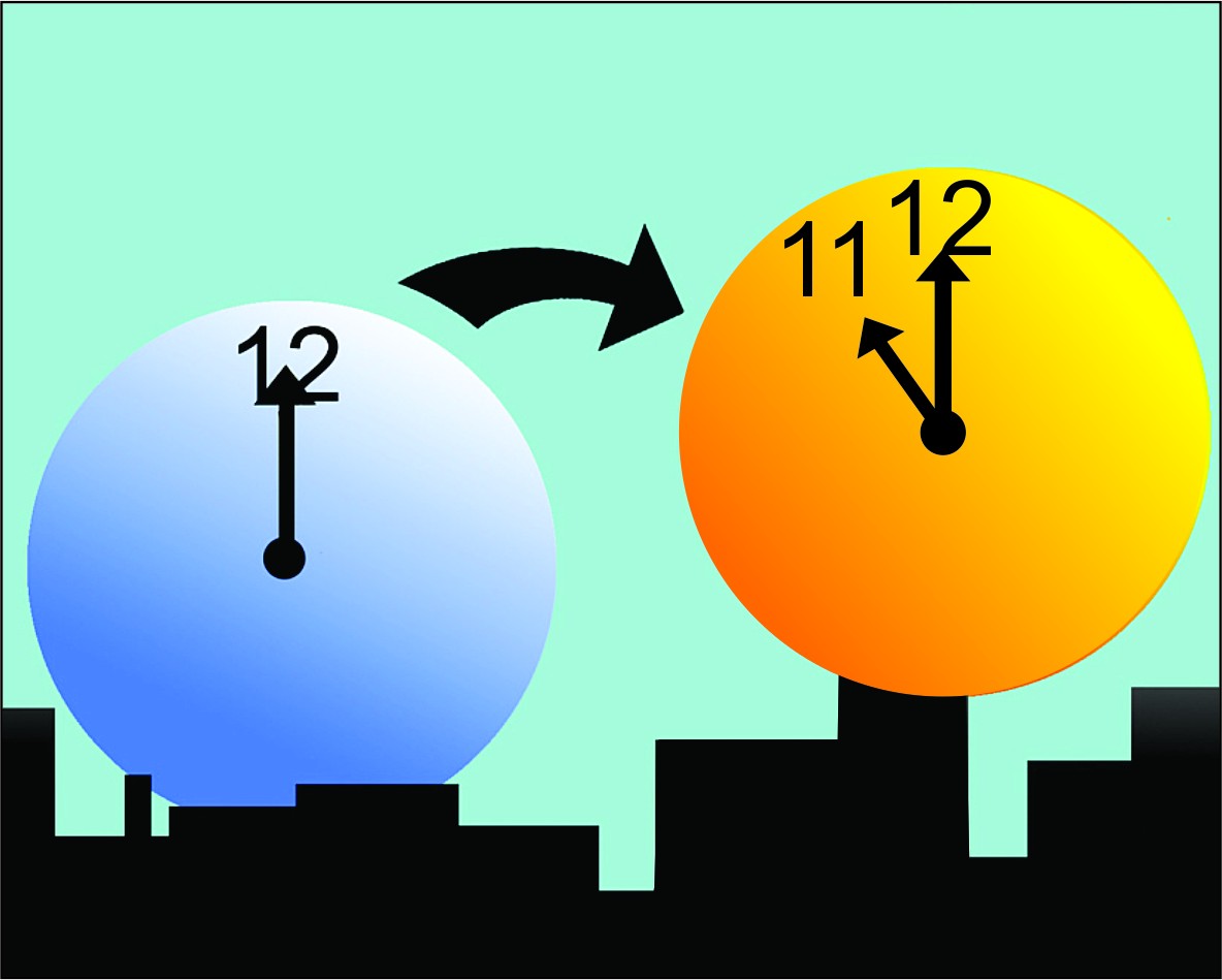 Horário de verão pode se extinto este ano; governo quer ouvir sociedade