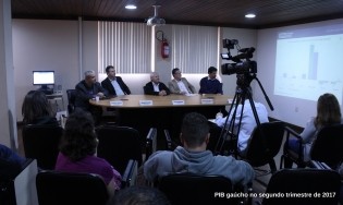 Crescimento de 2,1% do PIB gaúcho supera o desempenho nacional no primeiro semestre
