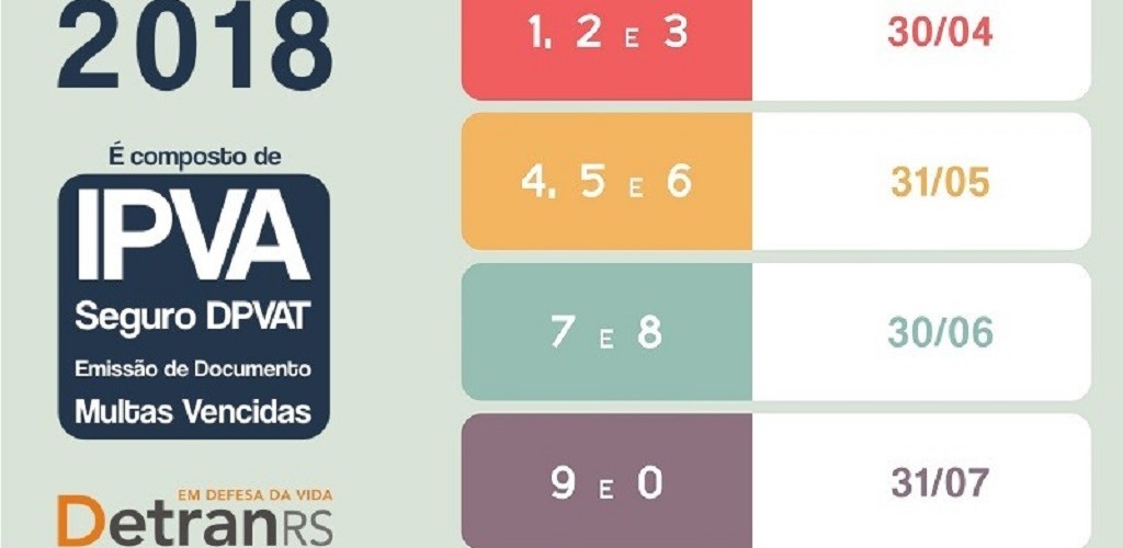 Calendário de Licenciamento 2018 se encerra em 31 de julho