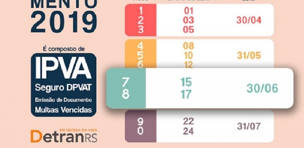Licenciamento 2018 vence em 30 de junho para veículos com placa final 7 e 8