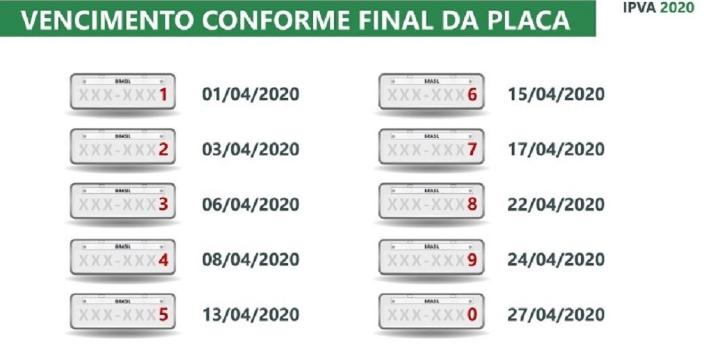 Opção de parcelamento do IPVA termina nesta terça-feira (31)
