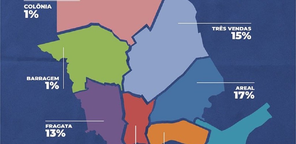 Zoneamento mostra aumento nos casos de coronavírus nos bairros em Pelotas