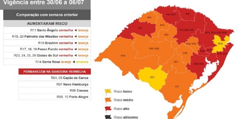 Governo recebe 67 recursos na oitava rodada do Distanciamento Controlado