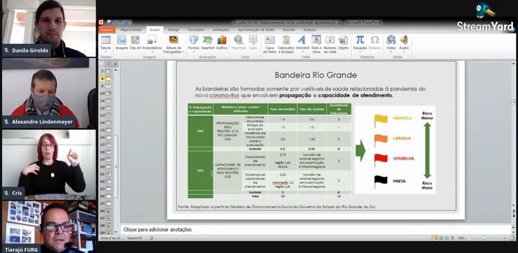Prefeitura detalha novo modelo de distanciamento de RG