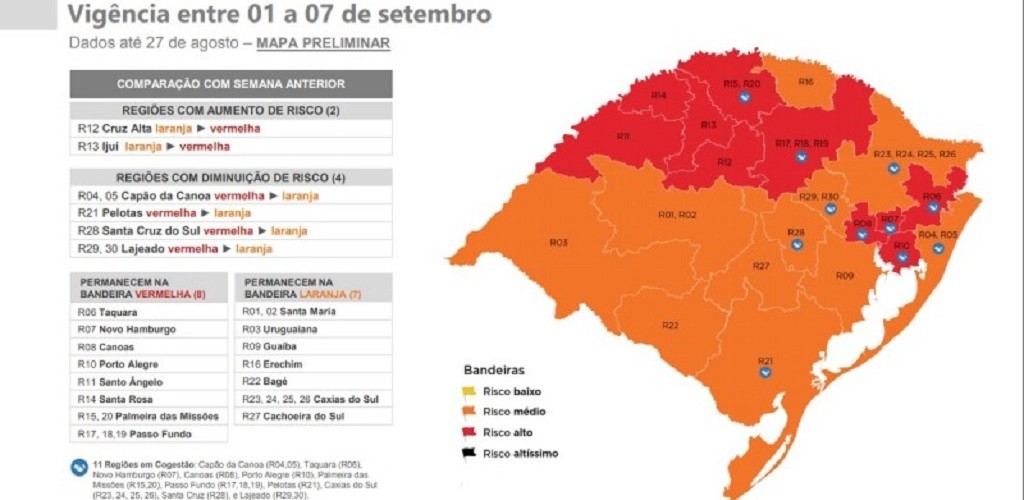 Governo do RS coloca região de Rio Grande na bandeira laranja após quase um mês