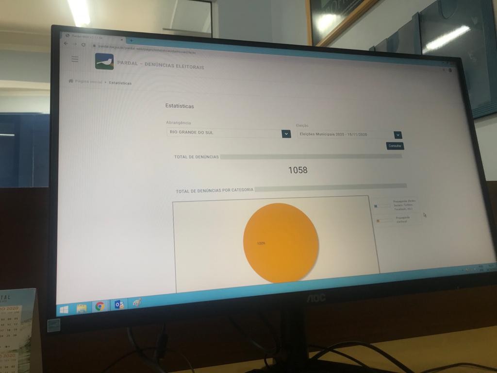 Rio Grande tem 12 denúncias por propaganda eleitoral irregular