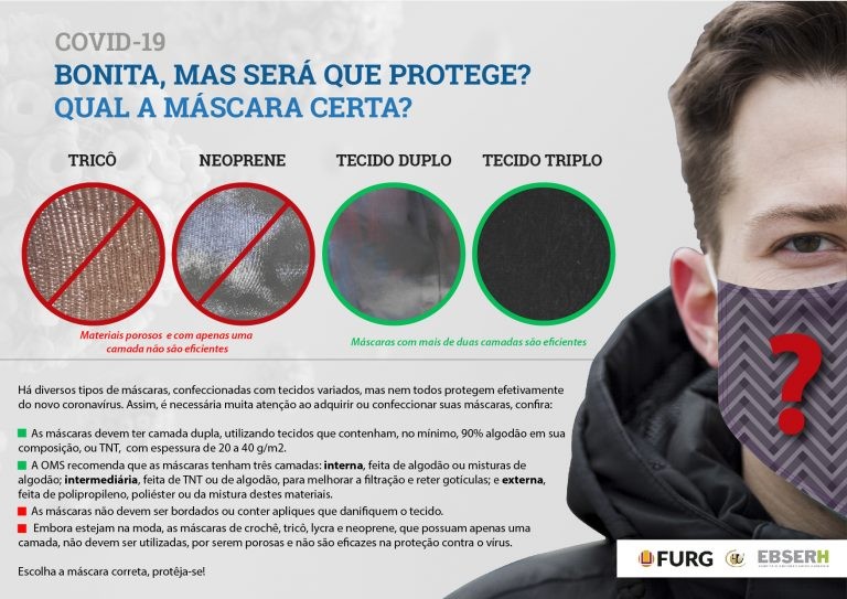 HU-Furg alerta sobre máscaras faciais que não protegem 