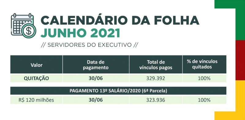 Governo do RS anuncia pagamento da folha salarial de junho