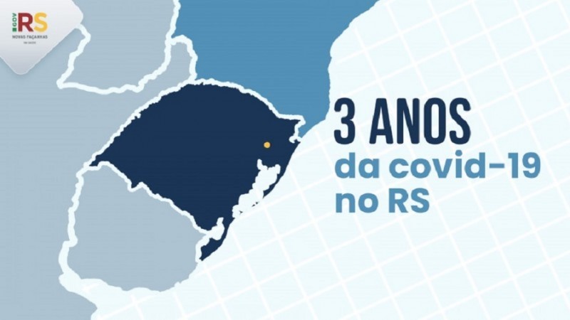 Primeiro caso de Covid-19 do RS foi confirmado há três anos