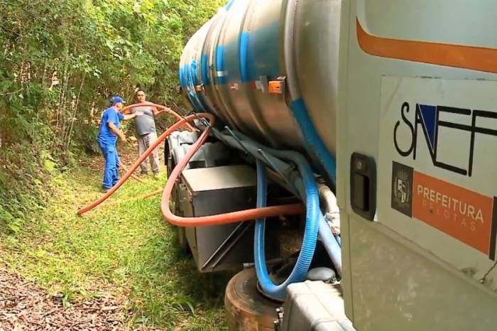 Pelotas solicita recursos federais devido a estiagem 