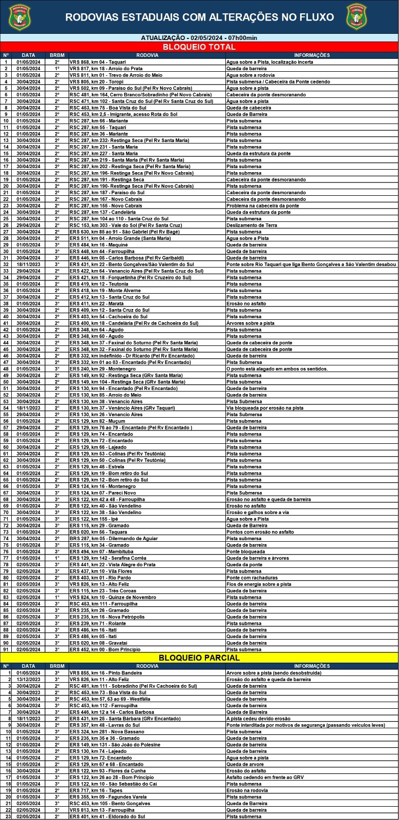 Reprodução/CRBM