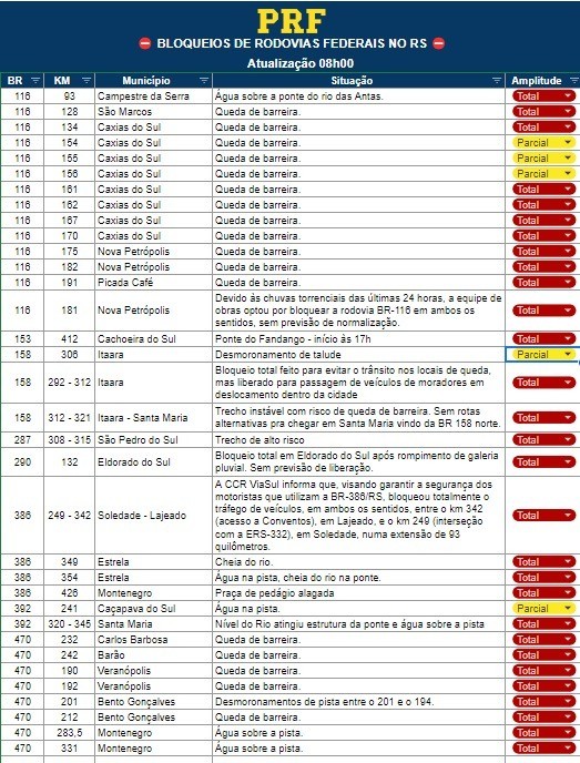 Reprodução/PRF