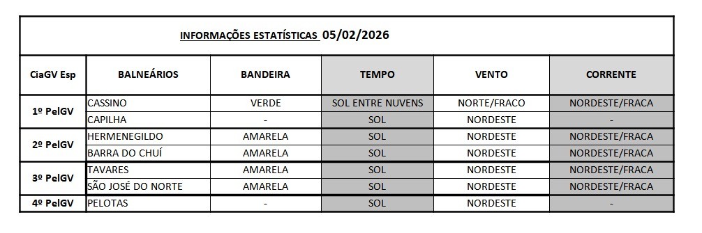 WhatsApp Image 2026-02-05 at 08.38.52