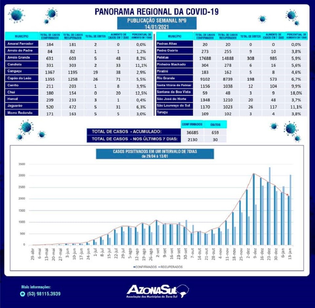 139309818_2865618880431574_2654208296598618693_n