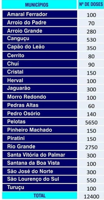 140306224_2869646003362195_1856797583131341970_n