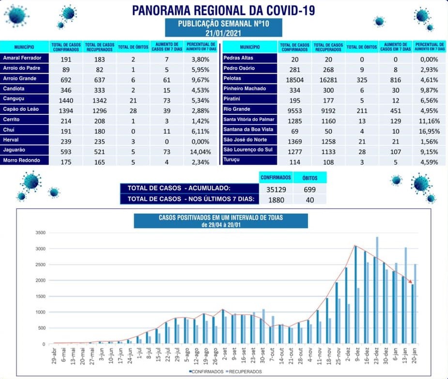 140843743_2871068406553288_6880923866918563966_n