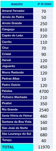 154230637_2896944503965678_8734016446114509062_n