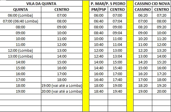 LINHAS 1