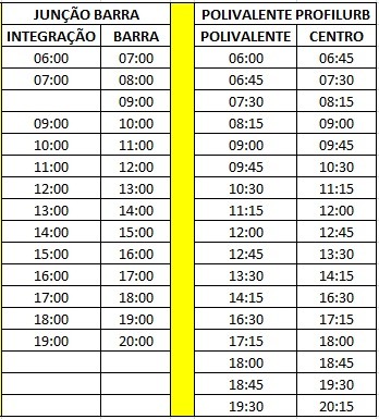 LINHAS 2