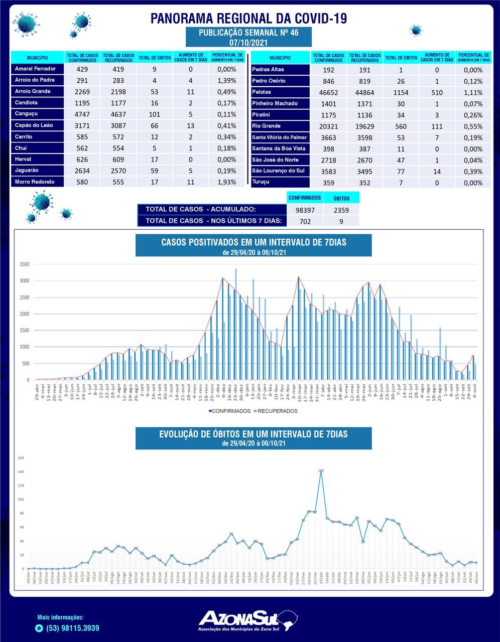 WhatsApp Image 2021-10-07 at 18.57.57