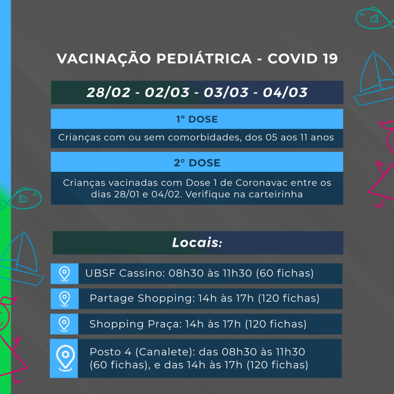 Imunização de crianças 