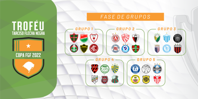 Copa-FGF-2022-640x320