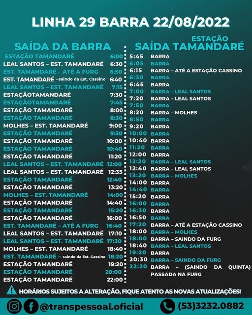 Itinerário