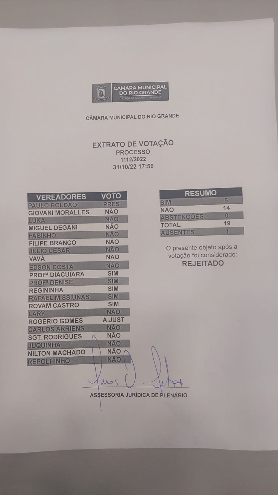 votação