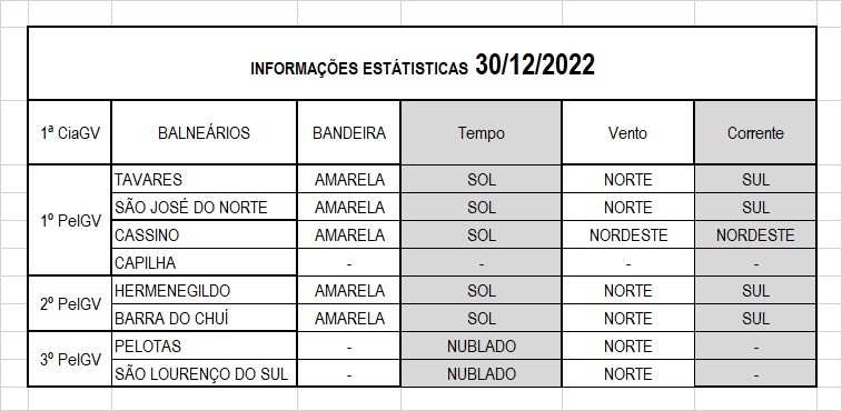 30.12
