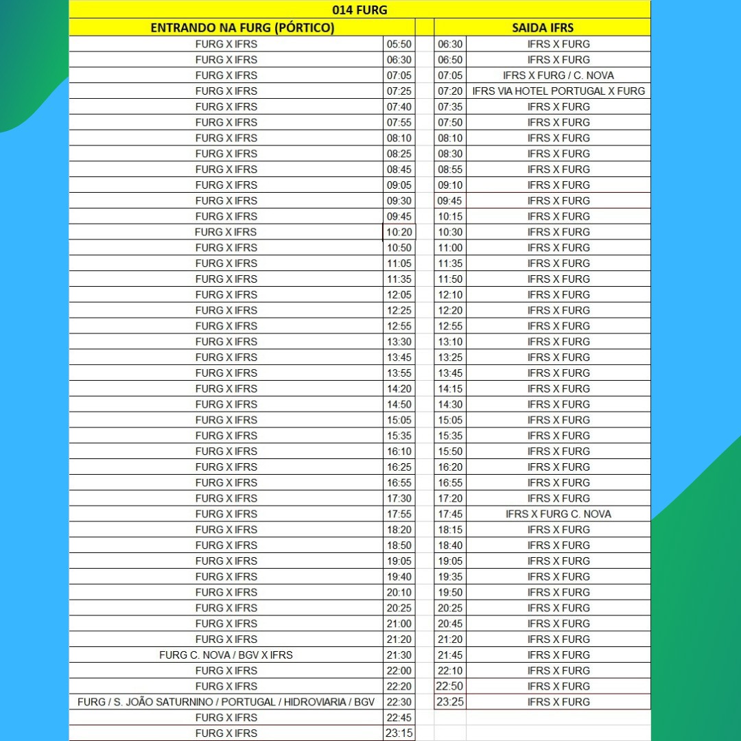 Tabela de horários da linha Furg